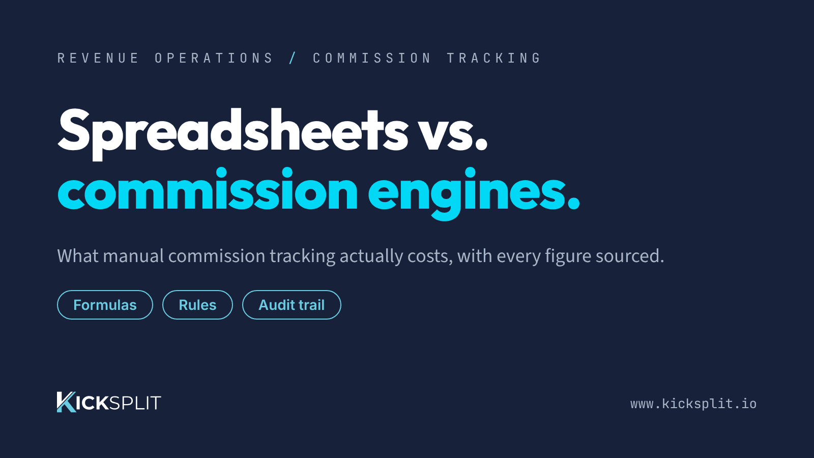 KickSplit header card: Spreadsheets vs. commission engines. What manual commission tracking actually costs, with every figure sourced.